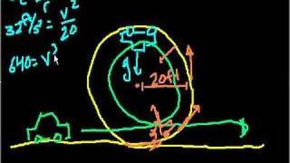 Centripetal Acceleration (part 3)