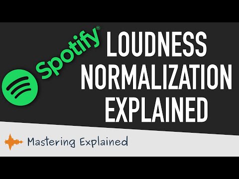 Spotify loudness normalization video