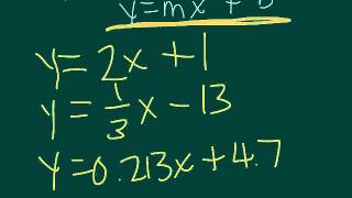 What are Linear and Nonlinear Equations?