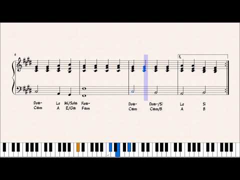 download lagu mp3 mp4 Note Di Vivo Per Lei, download lagu Note Di Vivo Per Lei gratis, unduh video klip Note Di Vivo Per Lei