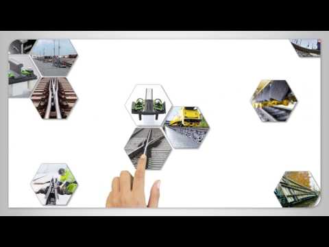 Vossloh - Connecting Expertise (DE)
