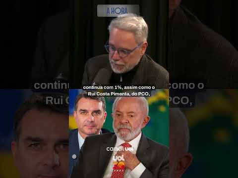 Datafolha: Lula lidera no 1º turno com 39%, e Flávio Bolsonaro tem 36% em pesquisa estimulada