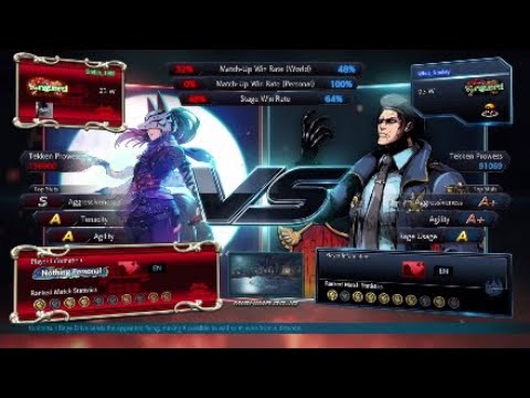 Kunimitsu vs Dragunov