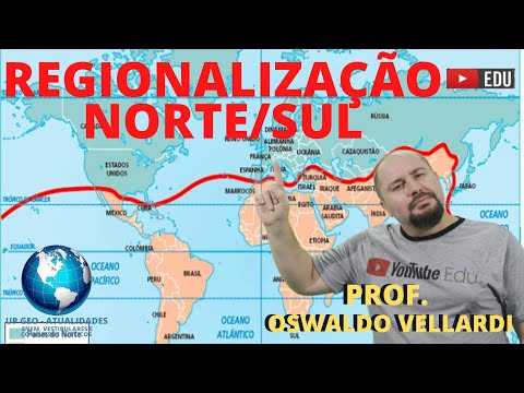 North/South Regionalization - Forms of Regionalization