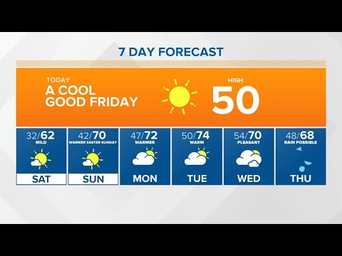 Live Doppler 13 central Indiana forecast — 4/2/2021 Sunrise update
