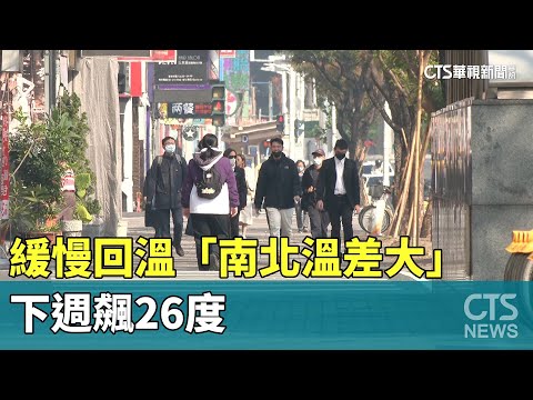 寒流快走了！　緩慢回溫「南北溫差大」　下週飆26度