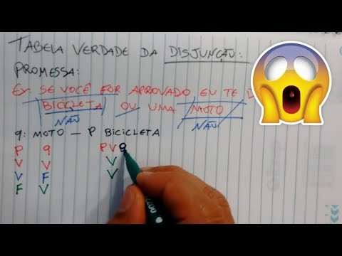 Tabela Verdade da DISJUNÇÃO - Raciocínio Lógico Facilitado - Aula 03