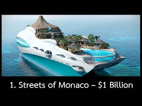 Top 10 Most Expensive Yachts In The World 2016