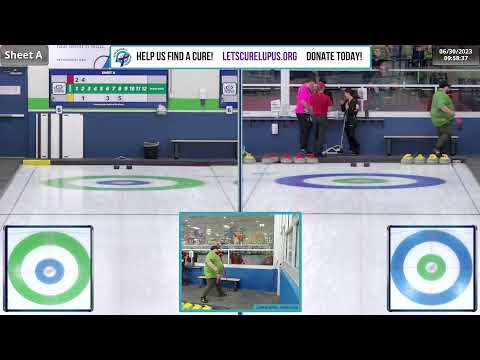 Lupus Spiel 2023 FSCC - Sheet A