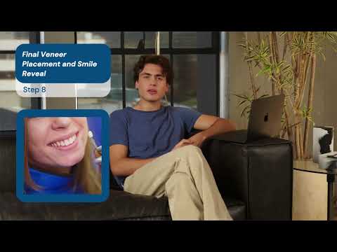 Dental Veneers in Turkey: Step-by-Step Guide