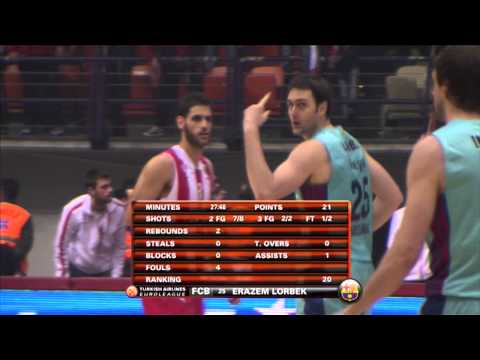 Player of the Game: Erazem Lorbek, FC Barcelona Regal