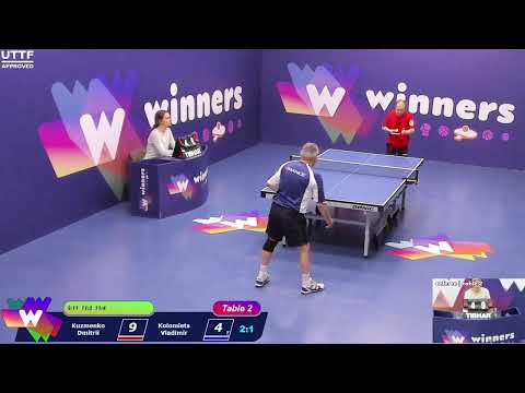 Winners League  25.05.21  Kuzmenko Dmitrii - Kolomiets Vladimir  15:00