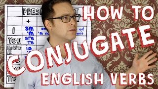 Top Ten English Verbs - Conjugation