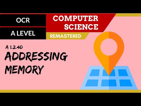 35. OCR A Level (H446) SLR7 - 1.2 Addressing memory