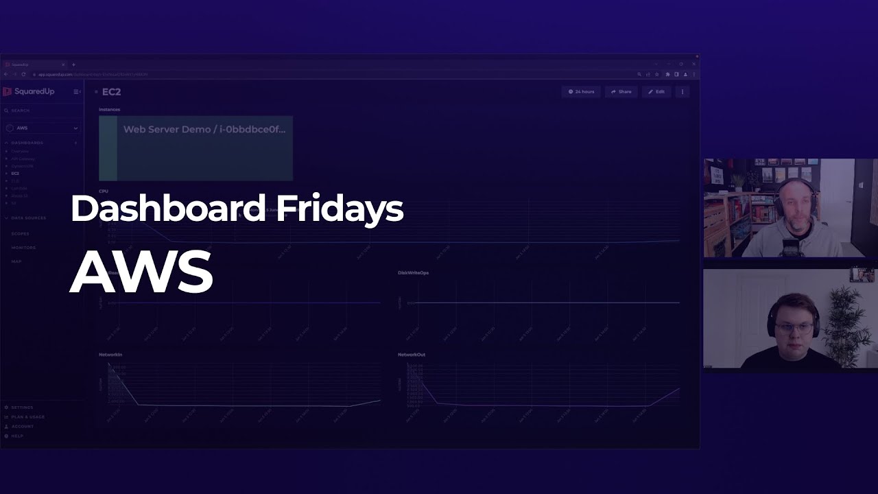 Six AWS Dashboards Outofthebox SquaredUp