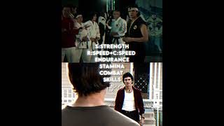 Brian Moser VS Miguel Diaz