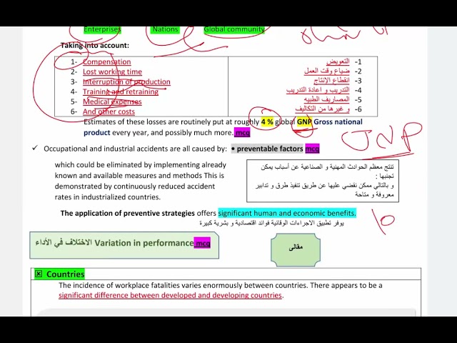 اشتراك شرح مادة PHC361