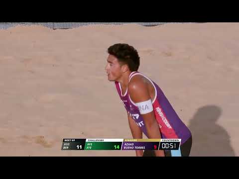 TOP 5 BIGGEST MOMENTS | Sports Corner Queen & King of the Court Hamburg 2023