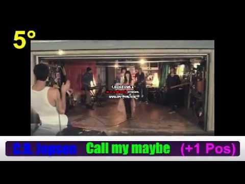 Tormentoni Estate 2012 Top 30