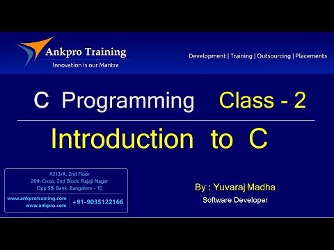 C language Class 2 Introduction to C programming What is C language History of C language