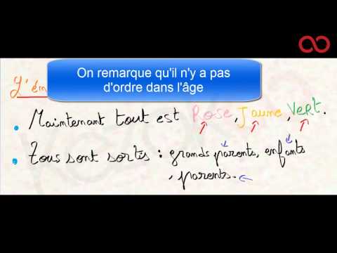 download lagu mp3 mp4 Gradation Figure De Style, download lagu Gradation Figure De Style gratis, unduh video klip Gradation Figure De Style