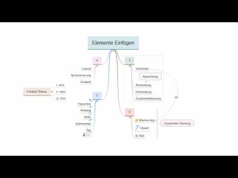 Mindmap erstellen in MindMaster - Einfach zum Start