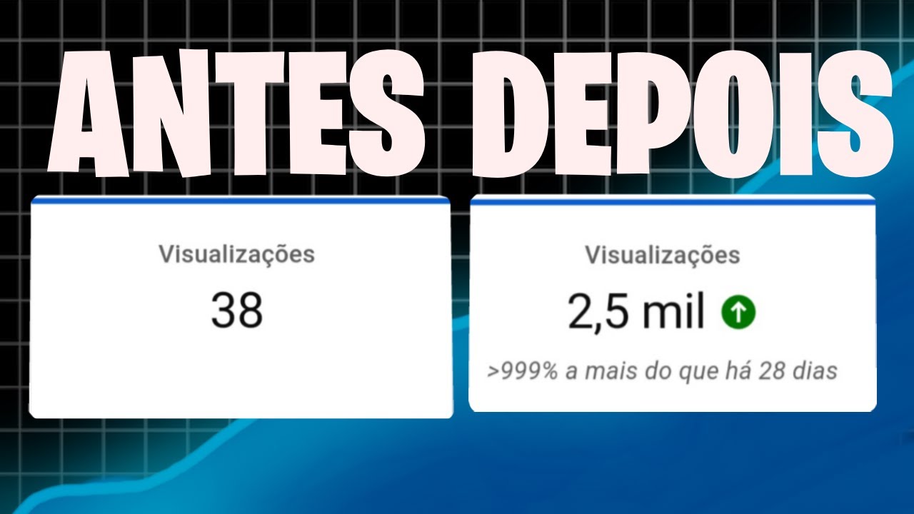 🚨Faça Isso para SALVAR um vídeo ❌Poucas Visualizações!