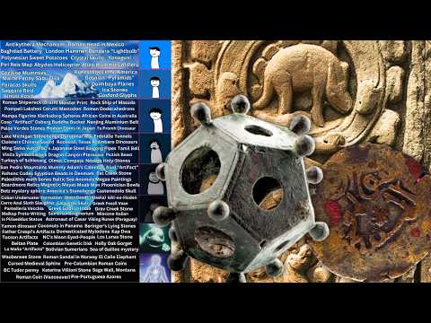 The Out-of-Place Artifacts Iceberg | PART 6