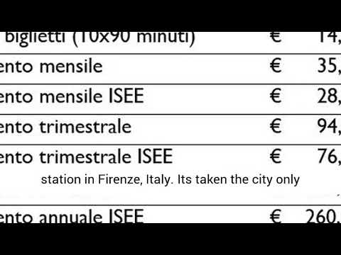 Firenze Light Rail T2 Now Reaches the Airport