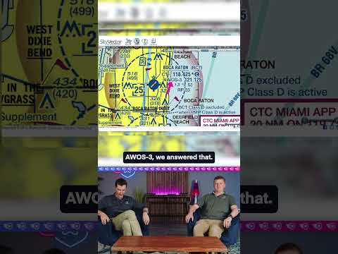 Decoding a Blue Airport on Charts