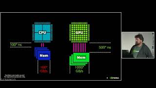 Building Inference Workflows with Tile Languages