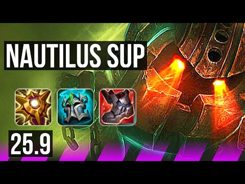 NAUTILUS & Lucian vs NEEKO & Caitlyn (SUP) | 3/1/17 | NA Master | 25.9