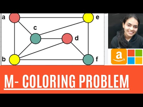 M-Coloring Problem #Graph #Backtracking #MUST DO #AMAZON