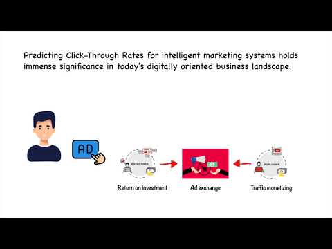 KDD 2023 - Cognitive Evolutionary Search to Select Feature Interactions