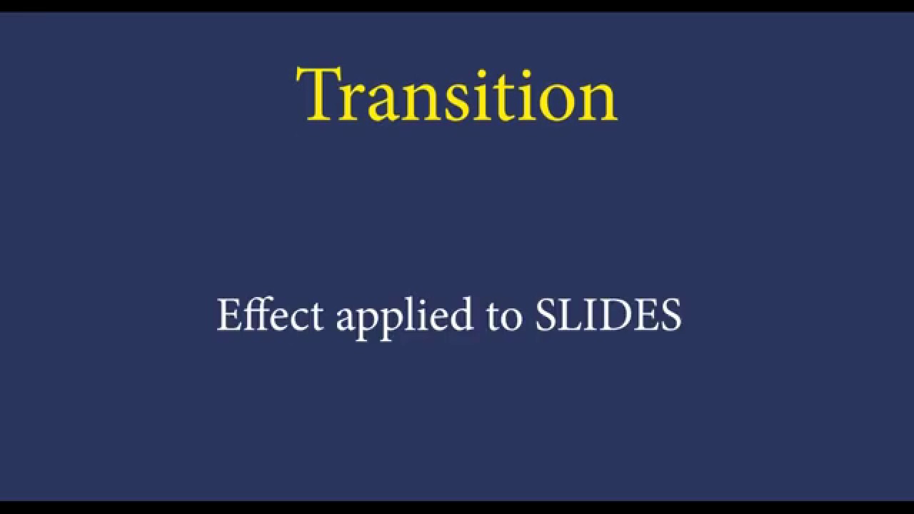 Custom animation in Powerpoint