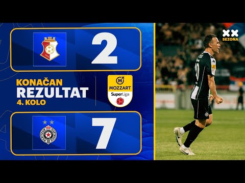 MBSLS 2025/26 - 4.kolo: NAPREDAK – PARTIZAN 2:7 (0:3)