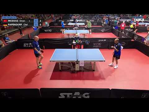 INCEGOZ Sinan vs PAPENDORF Olaf - Championnats d'Europe 2022 de tennis de table Rimini