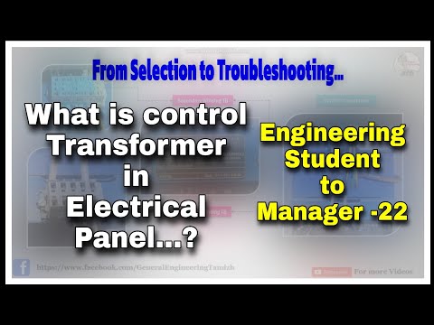 How to become a manager from Student Basics about the Industry