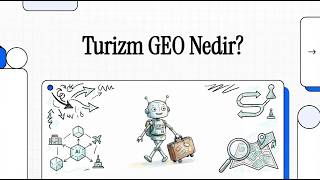 Turizm GEO Nedir? | Turizm Sektörü İçin AI SEO ve GEO