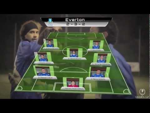 CENTURION LEAGUE: COPPA CALCIO 8 ROMA