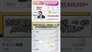 #NISA,#新NISA,#つみたてNISA,#iDeCo,#配当金,#配当利回り,#決算,#決算分析,#業績,#企業分析,#銘柄分析,#株予想,#株の買い方,#株の売り方,#株勉強,#投資初#経済