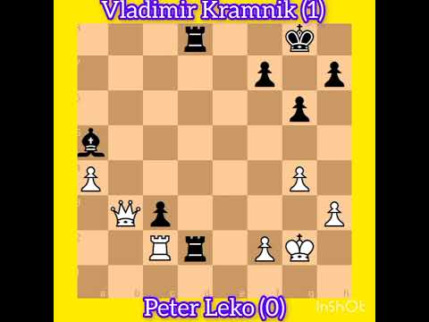 Peter Leko vs Vladimir Kramnik || Classical World Championship Match, 2004 #chess