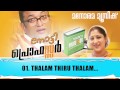 Thalam Thiruthalam Naughty Professor Rafeeque Ahammed Jassie Gift Manjari Baburaj