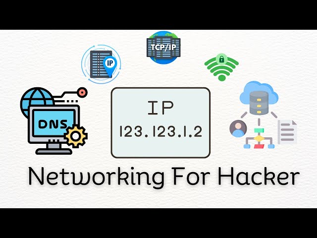 Understanding Common Network Protocols: A Guide for Aspiring Hackers ...