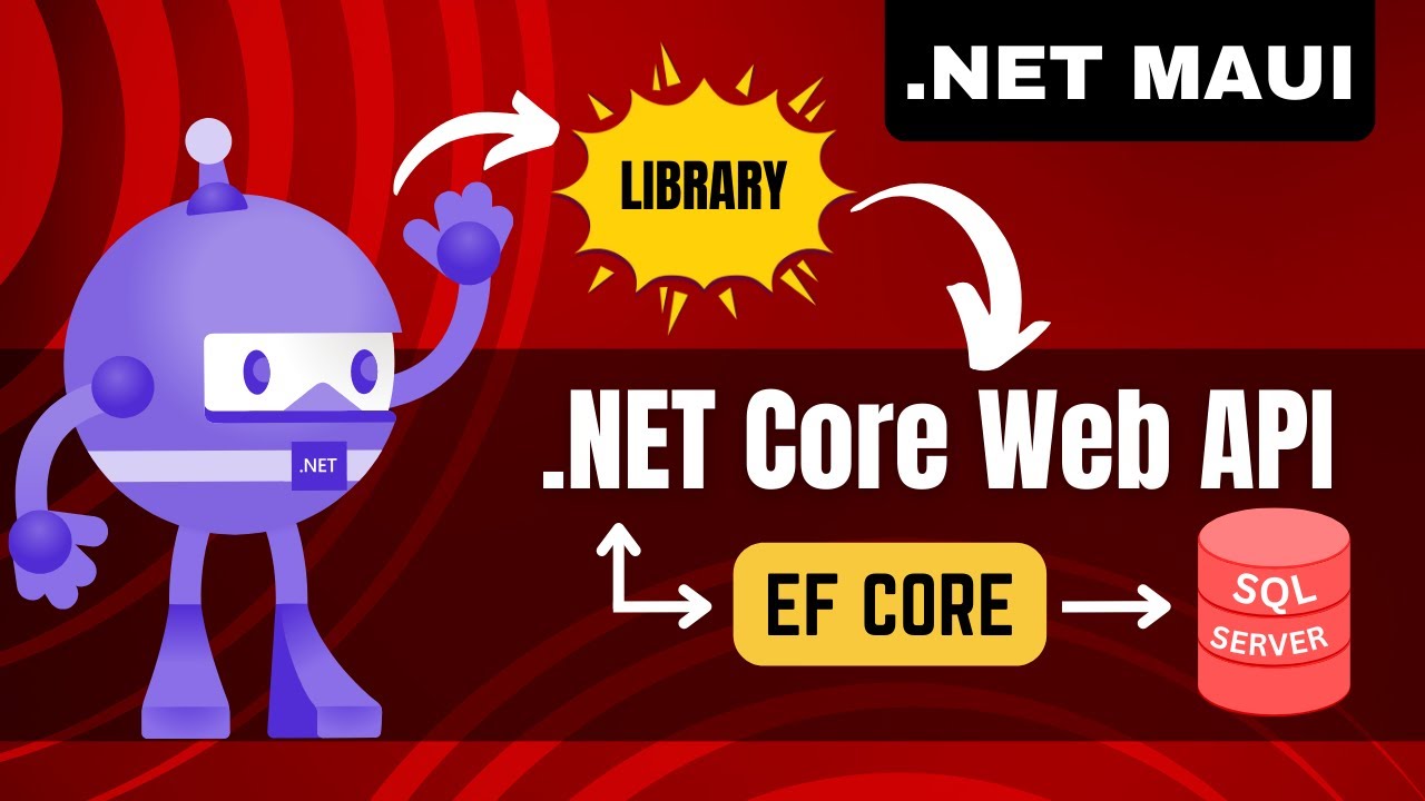Maui Apps Consume Api In Mobile And Desktop App Using Mvvm