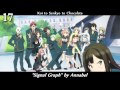 My Anime Opening Rankings Summer 2012