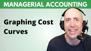 MA17 – Graphing Cost Behavior: Variable, Fixed, Mixed (Step-By-Step