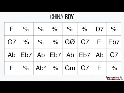China Boy - Playback jazz manouche - Gypsy jazz backing track / play along