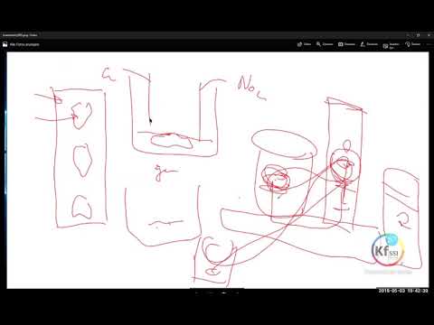 2018 05 03 PM Public Teachings in German - Öffentliche Schulungen in Deutsch