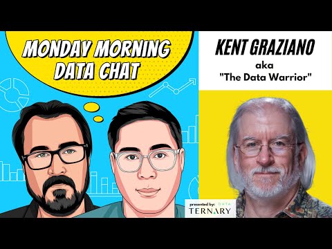 How Not to Make a Mess of Your Data Mesh w/ Kent Graziano